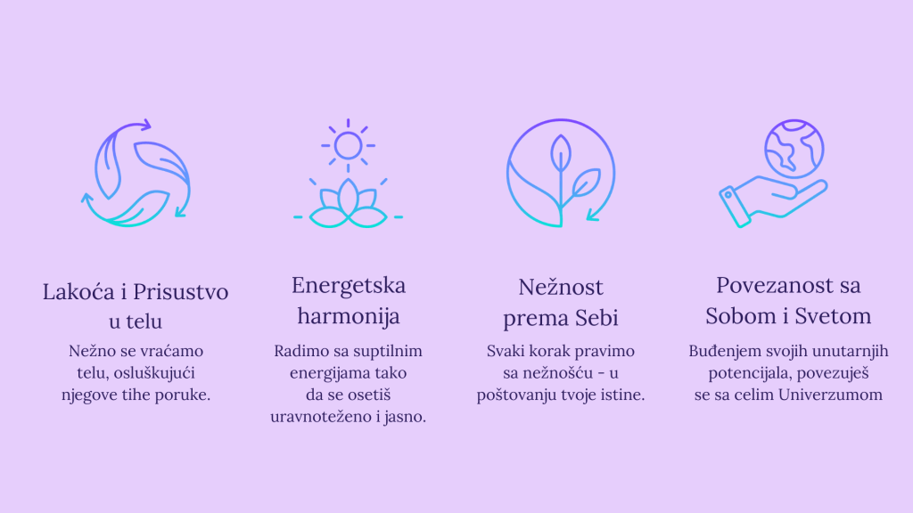 Moj pristup: Lakoća u telu, Energetska harmonija, Nežnost prema Sebi, povezanost sa Sobom i Svetom